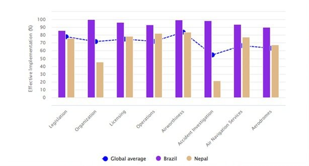 Hemant Aryal Graph333.jpg